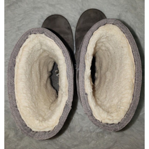 UGG Women's Gray Suede Winter Boots - Picture 7 of 12